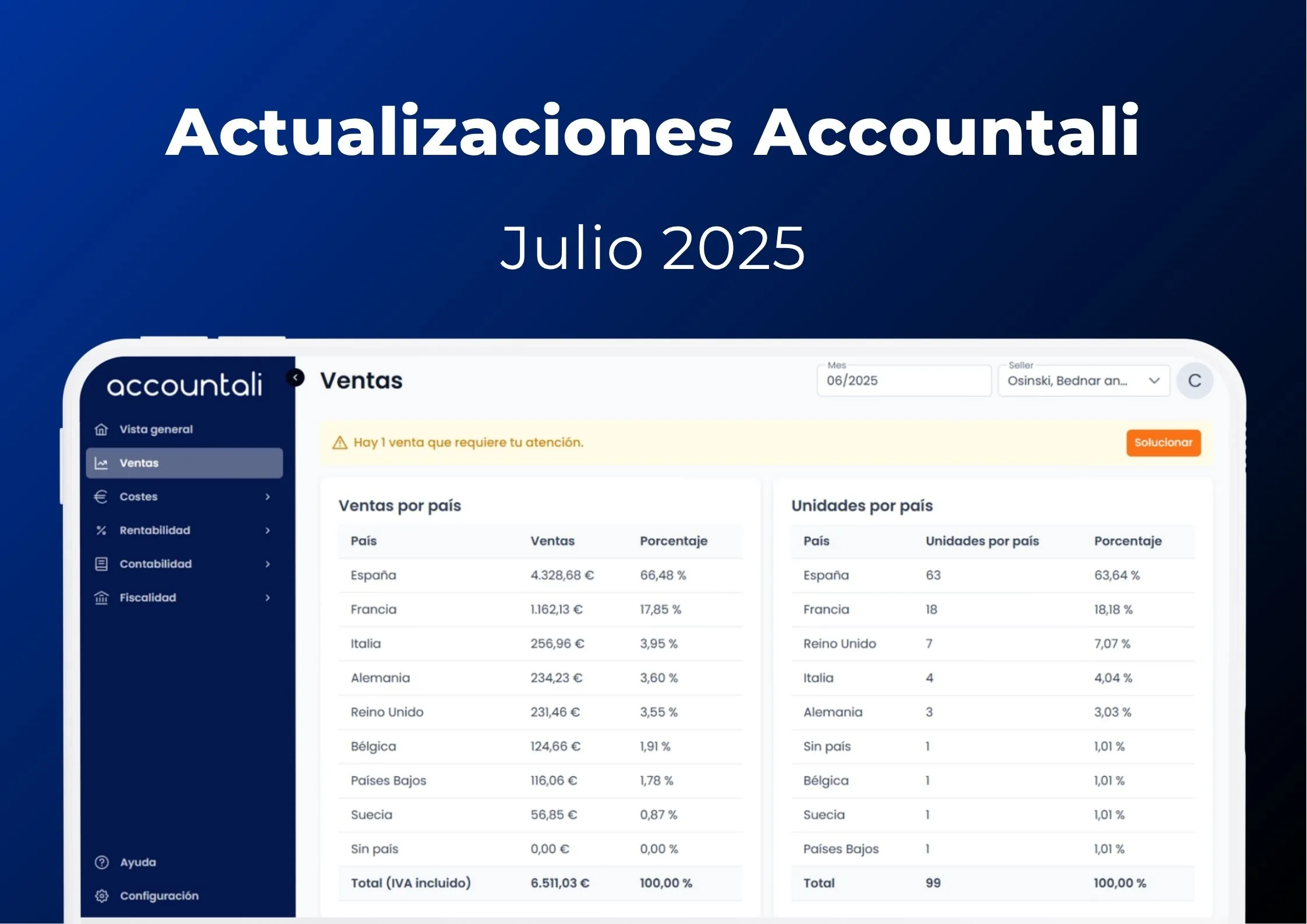 Actualizaciones de Accountali [Julio 2025]